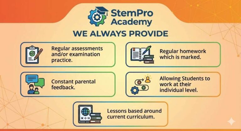 stempro.academy-a-level-physics-maths-gcse-exam-board-prep-ks3-768x419